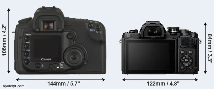 Comparison 20D or E-M10 III rear