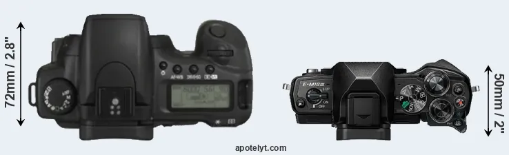 Compare 20D versus E-M10 III top
