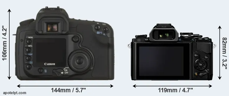 Comparison 20D or E-M10 rear