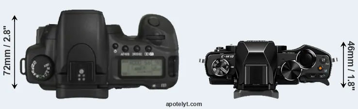 Compare 20D versus E-M10 top