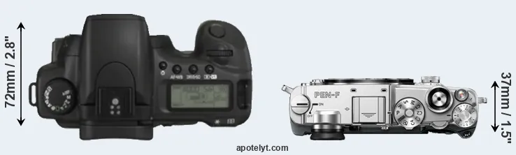 Compare 20D versus PEN-F top