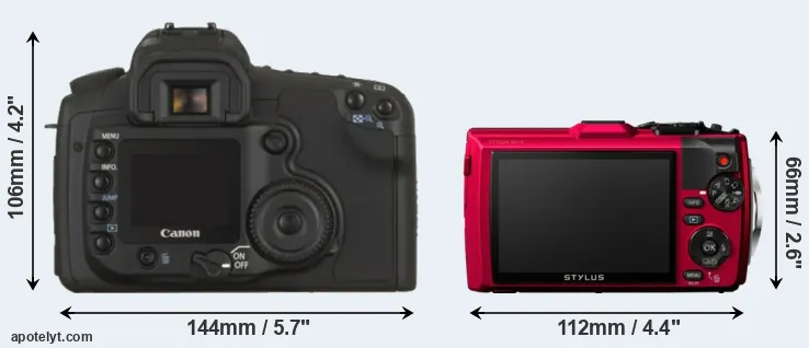 Comparison 20D or TG-4 rear