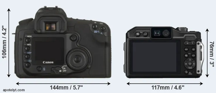 Comparison 20D or FT7 rear