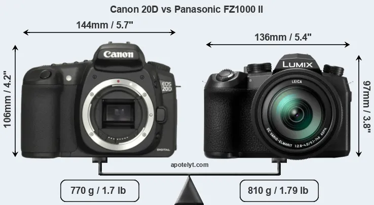 Size Canon 20D vs Panasonic FZ1000 II