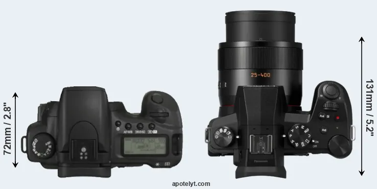 Compare 20D versus FZ1000 II top