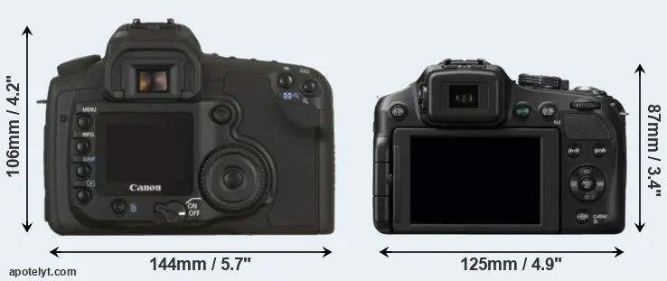 Comparison 20D or FZ200 rear