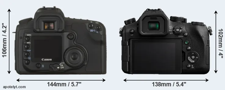 Comparison 20D or FZ2500 rear