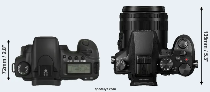 Compare 20D versus FZ2500 top