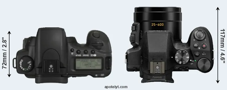 Compare 20D versus FZ300 top
