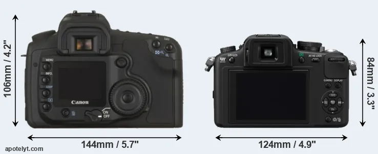Comparison 20D or G10 rear