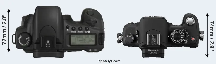 Compare 20D versus G10 top