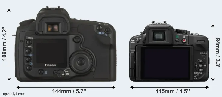 Comparison 20D or G3 rear