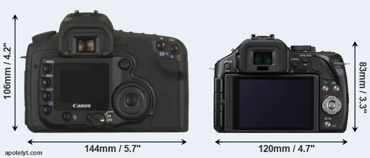 Comparison 20D or G5 rear