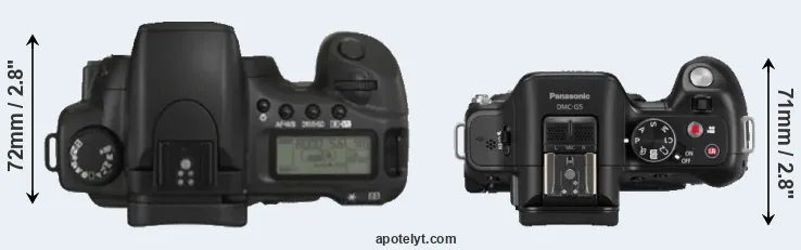 Compare 20D versus G5 top