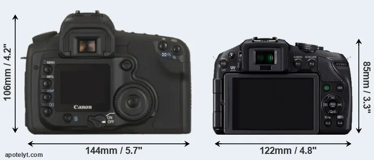 Comparison 20D or G6 rear