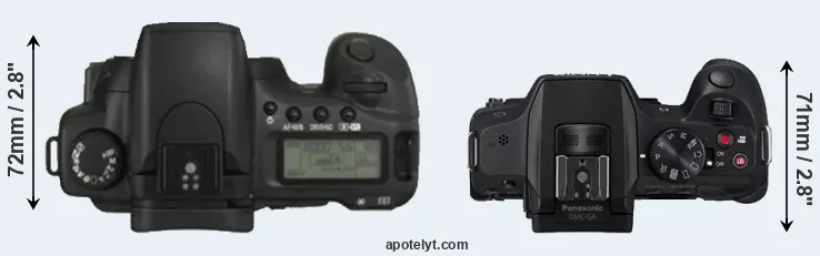 Compare 20D versus G6 top