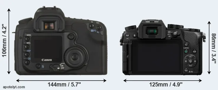 Comparison 20D or G7 rear