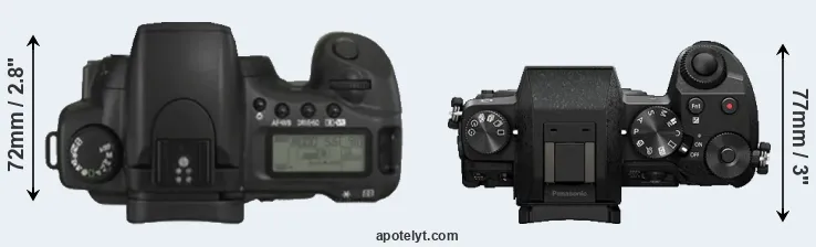 Compare 20D versus G7 top