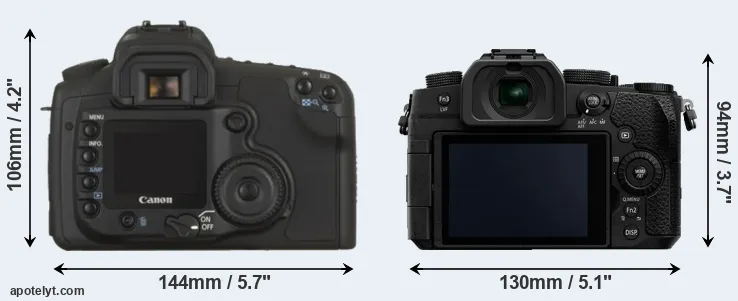 Comparison 20D or G95 rear