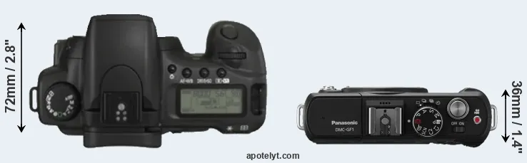 Compare 20D versus GF1 top