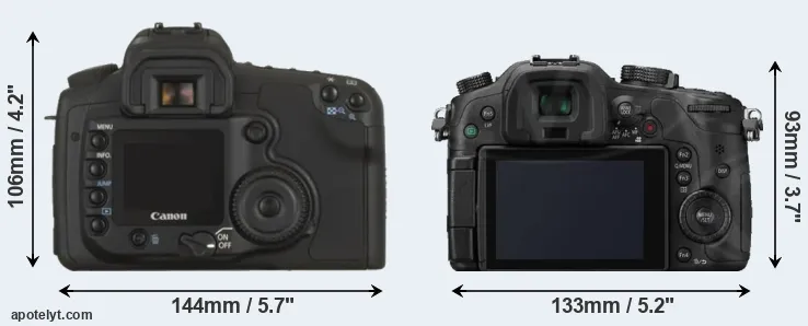 Comparison 20D or GH3 rear