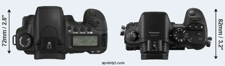 Compare 20D versus GH3 top