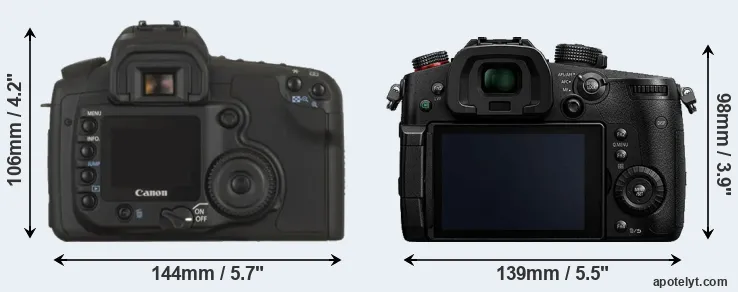 Comparison 20D or GH5s rear