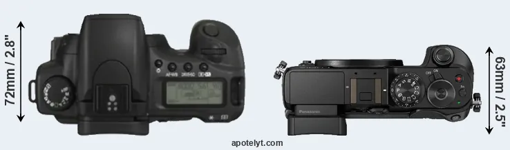 Compare 20D versus GX8 top