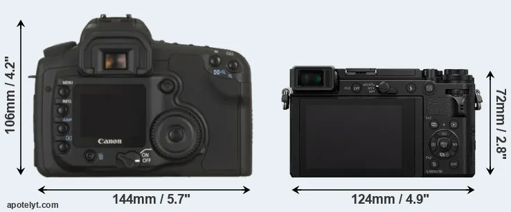 Comparison 20D or GX9 rear