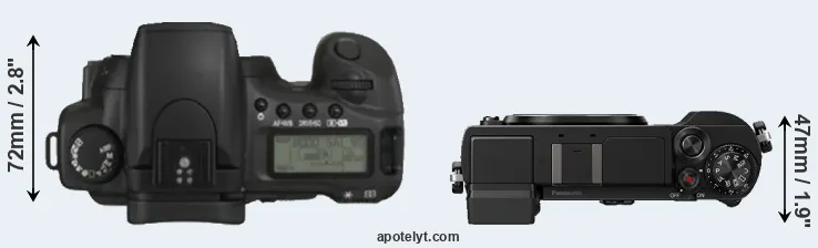 Compare 20D versus GX9 top