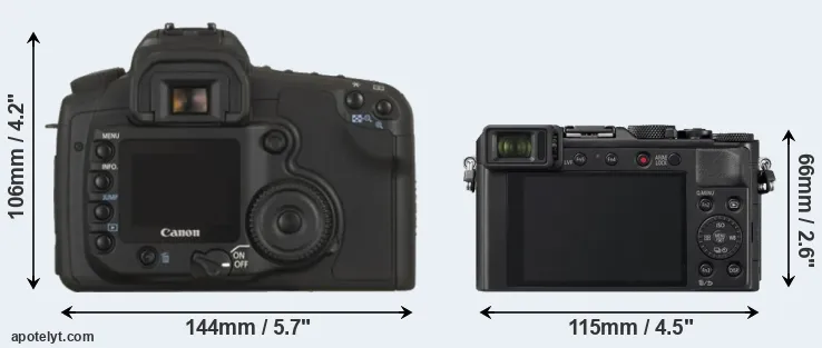 Comparison 20D or LX100 II rear