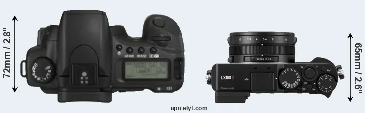 Compare 20D versus LX100 II top