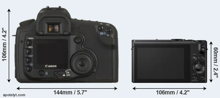 Comparison 20D or LX15 rear
