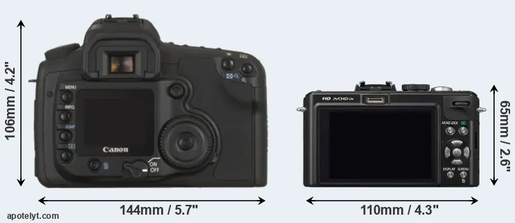 Comparison 20D or LX5 rear