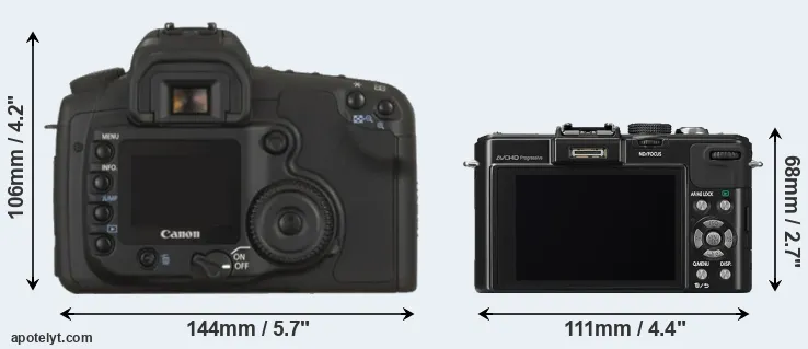 Comparison 20D or LX7 rear