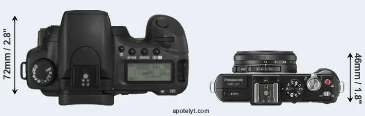 Compare 20D versus LX7 top