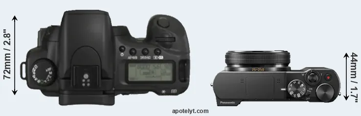 Compare 20D versus TZ100 top