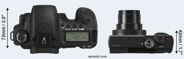 Compare 20D versus ZS80 top