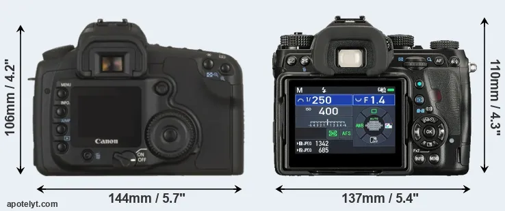 Comparison 20D or K-1 II rear