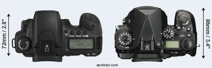 Compare 20D versus K-1 II top