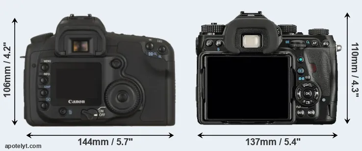 Comparison 20D or K-1 rear