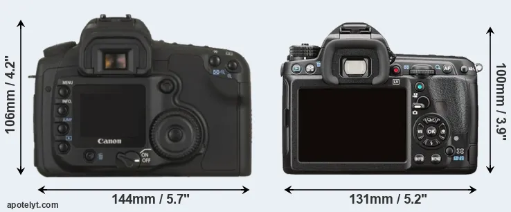 Comparison 20D or K-3 II rear
