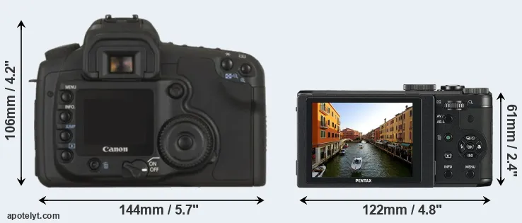 Comparison 20D or MX-1 rear