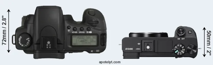 Compare 20D versus A6400 top