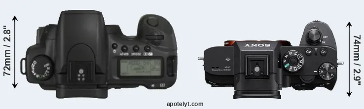 Compare 20D versus A7R III top