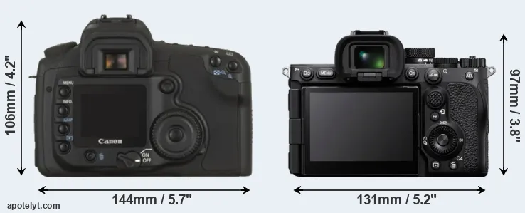 Comparison 20D or A7R V rear