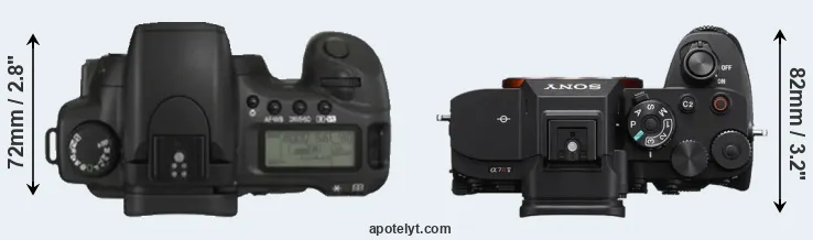 Compare 20D versus A7R V top