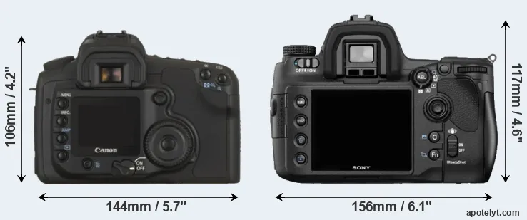 Comparison 20D or A850 rear