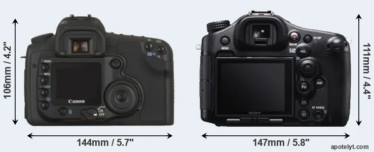 Comparison 20D or A99 rear