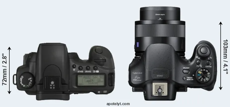 Compare 20D versus HX400V top